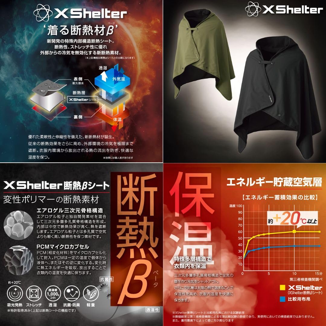 ワークマン　エックスシェルター　断熱　β ブランケット　ブラック　新品 2セット Amazon｜【ブラック】ワークマン エックスシェルター 断熱 β